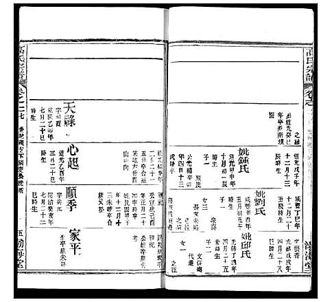 [高]高氏宗谱 (湖北) 高氏家谱_三十.pdf