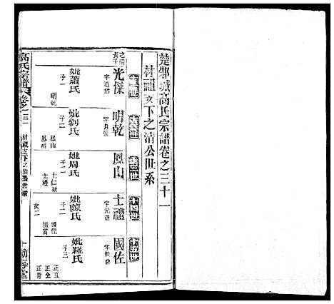 [高]高氏宗谱 (湖北) 高氏家谱_三十四.pdf