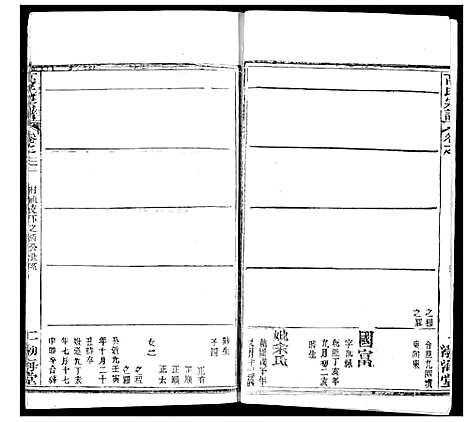 [高]高氏宗谱 (湖北) 高氏家谱_三十四.pdf