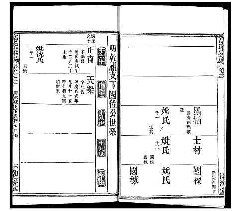 [高]高氏宗谱 (湖北) 高氏家谱_三十四.pdf