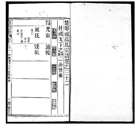 [高]高氏宗谱 (湖北) 高氏家谱_三十五.pdf