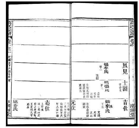 [高]高氏宗谱 (湖北) 高氏家谱_三十五.pdf