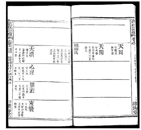 [高]高氏宗谱 (湖北) 高氏家谱_三十六.pdf