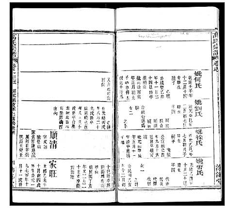 [高]高氏宗谱 (湖北) 高氏家谱_三十六.pdf