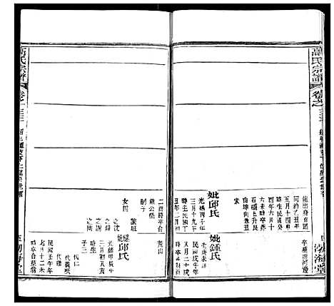 [高]高氏宗谱 (湖北) 高氏家谱_三十六.pdf