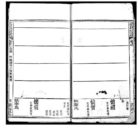 [高]高氏宗谱 (湖北) 高氏家谱_三十七.pdf