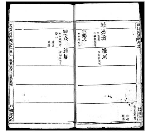 [高]高氏宗谱 (湖北) 高氏家谱_三十七.pdf