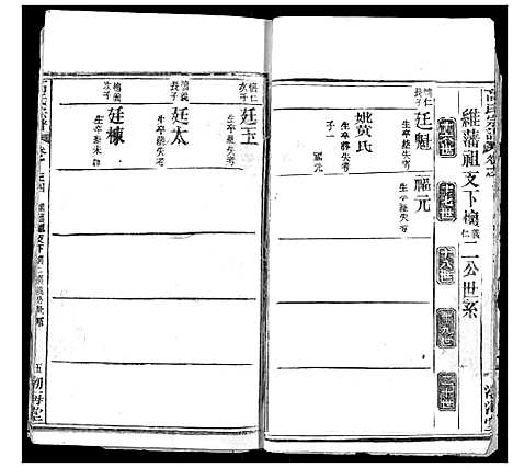 [高]高氏宗谱 (湖北) 高氏家谱_三十七.pdf