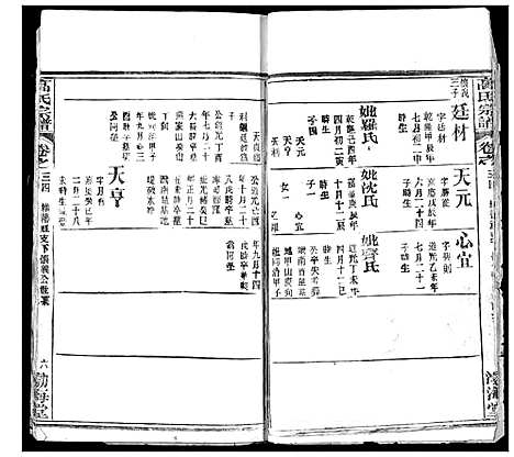 [高]高氏宗谱 (湖北) 高氏家谱_三十七.pdf