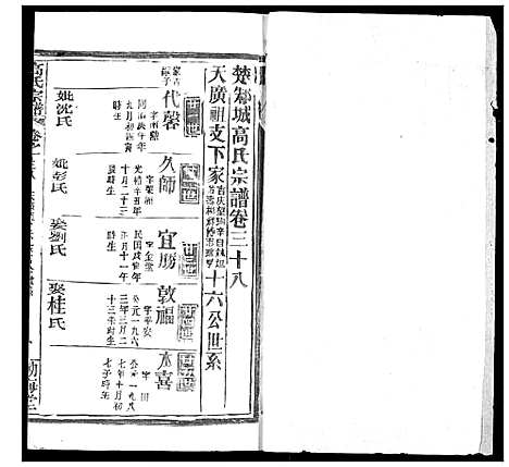 [高]高氏宗谱 (湖北) 高氏家谱_四十一.pdf