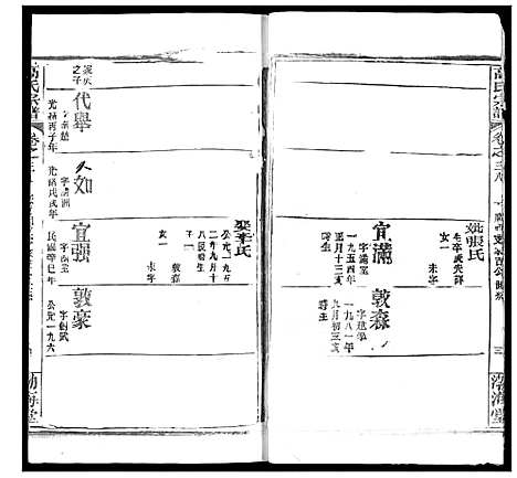 [高]高氏宗谱 (湖北) 高氏家谱_四十一.pdf