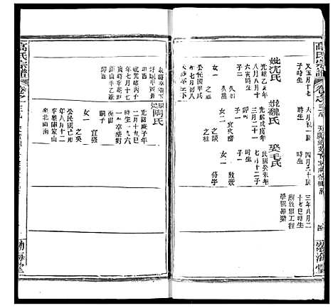 [高]高氏宗谱 (湖北) 高氏家谱_四十一.pdf