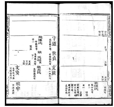 [高]高氏宗谱 (湖北) 高氏家谱_四十三.pdf