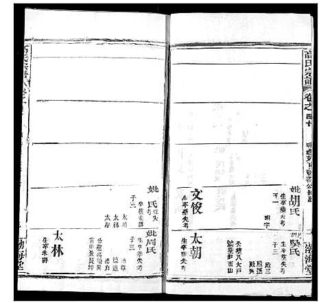 [高]高氏宗谱 (湖北) 高氏家谱_四十三.pdf