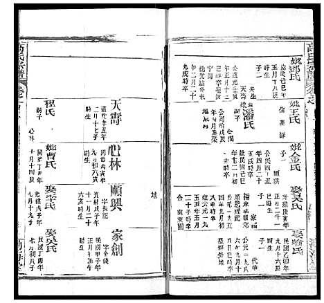 [高]高氏宗谱 (湖北) 高氏家谱_四十四.pdf