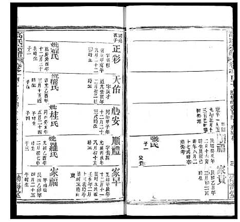 [高]高氏宗谱 (湖北) 高氏家谱_四十四.pdf