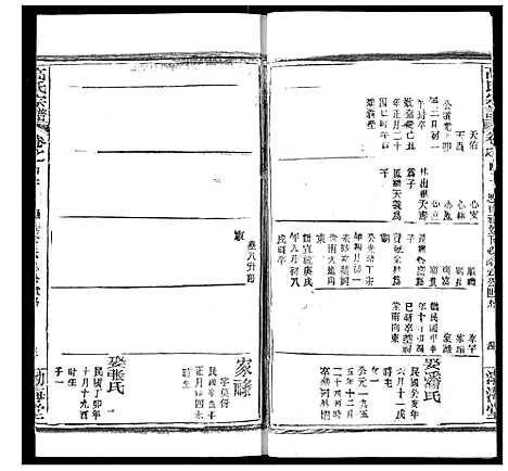 [高]高氏宗谱 (湖北) 高氏家谱_四十四.pdf