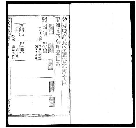 [高]高氏宗谱 (湖北) 高氏家谱_四十六.pdf