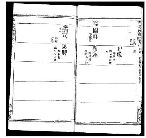 [高]高氏宗谱 (湖北) 高氏家谱_四十六.pdf