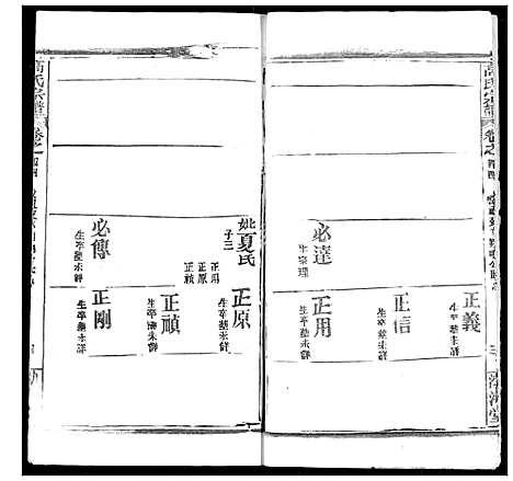 [高]高氏宗谱 (湖北) 高氏家谱_四十六.pdf