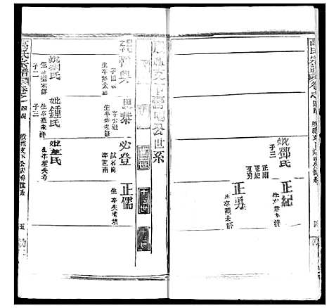 [高]高氏宗谱 (湖北) 高氏家谱_四十六.pdf