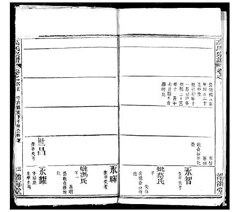 [高]高氏宗谱 (湖北) 高氏家谱_四十七.pdf