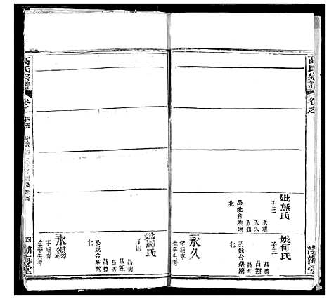 [高]高氏宗谱 (湖北) 高氏家谱_四十七.pdf