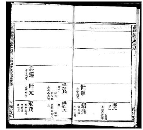 [高]高氏宗谱 (湖北) 高氏家谱_四十七.pdf