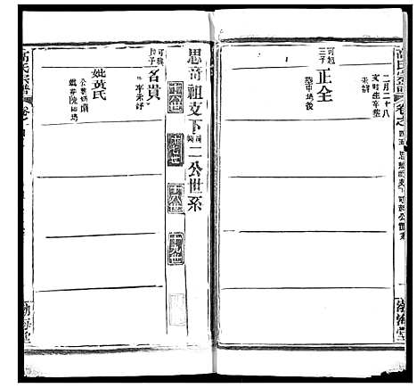 [高]高氏宗谱 (湖北) 高氏家谱_四十八.pdf