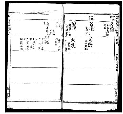 [高]高氏宗谱 (湖北) 高氏家谱_四十八.pdf