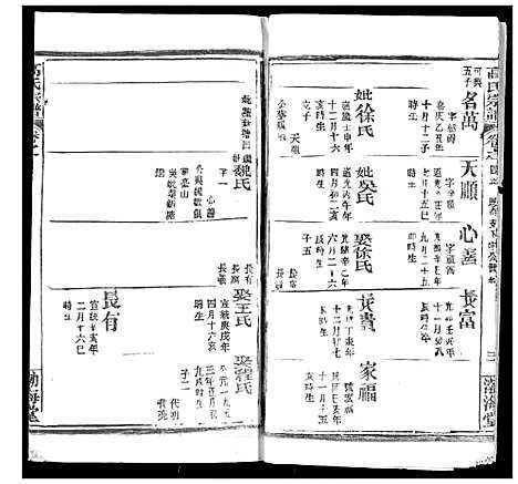 [高]高氏宗谱 (湖北) 高氏家谱_四十八.pdf