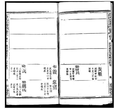 [高]高氏宗谱 (湖北) 高氏家谱_四十八.pdf