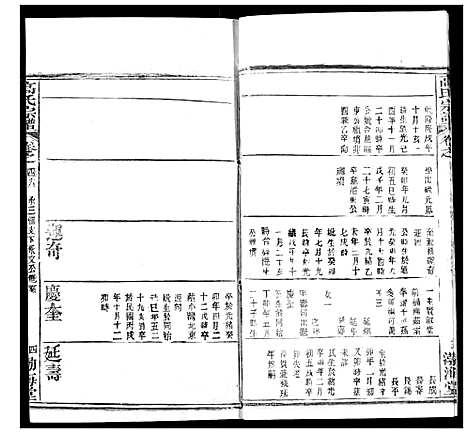 [高]高氏宗谱 (湖北) 高氏家谱_四十九.pdf