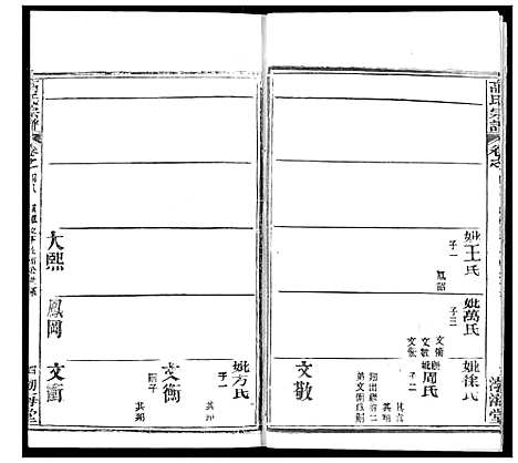 [高]高氏宗谱 (湖北) 高氏家谱_五十.pdf