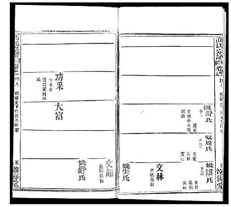 [高]高氏宗谱 (湖北) 高氏家谱_五十.pdf