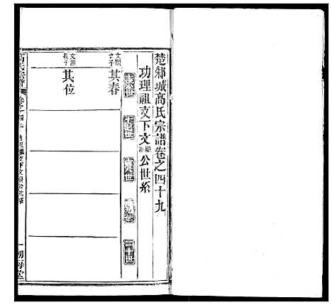 [高]高氏宗谱 (湖北) 高氏家谱_五十一.pdf