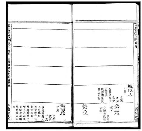 [高]高氏宗谱 (湖北) 高氏家谱_五十一.pdf