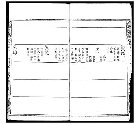 [高]高氏宗谱 (湖北) 高氏家谱_五十二.pdf