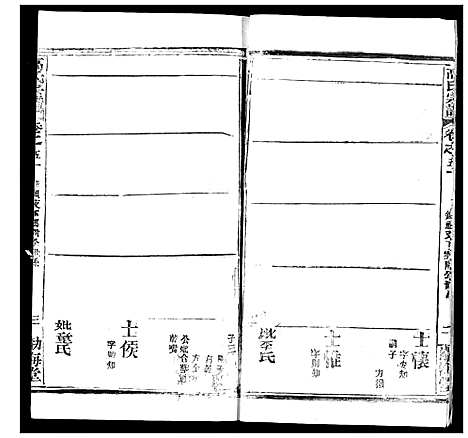 [高]高氏宗谱 (湖北) 高氏家谱_五十三.pdf