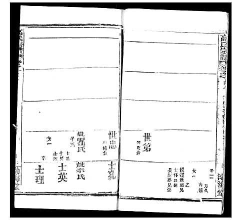 [高]高氏宗谱 (湖北) 高氏家谱_五十三.pdf