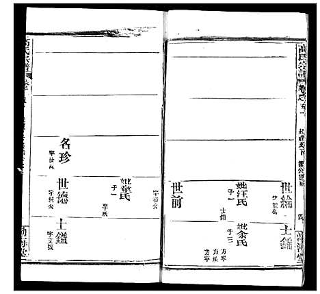 [高]高氏宗谱 (湖北) 高氏家谱_五十三.pdf