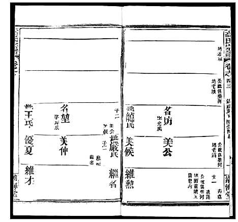 [高]高氏宗谱 (湖北) 高氏家谱_五十四.pdf