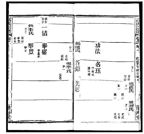 [高]高氏宗谱 (湖北) 高氏家谱_五十四.pdf