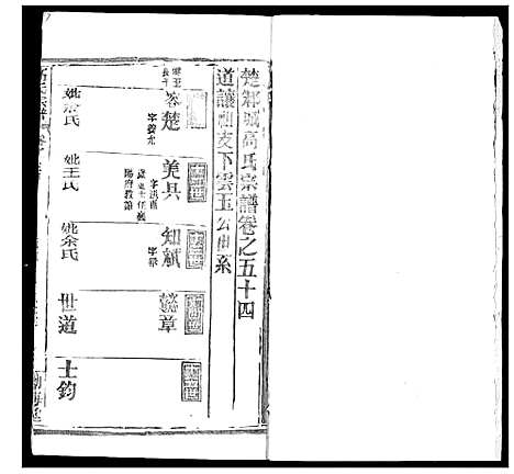 [高]高氏宗谱 (湖北) 高氏家谱_五十六.pdf