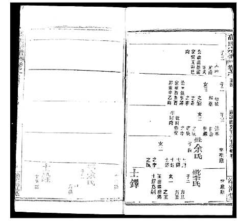 [高]高氏宗谱 (湖北) 高氏家谱_五十六.pdf