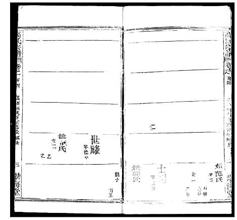 [高]高氏宗谱 (湖北) 高氏家谱_五十六.pdf