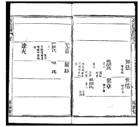 [高]高氏宗谱 (湖北) 高氏家谱_五十六.pdf