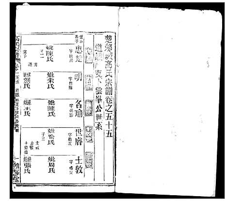 [高]高氏宗谱 (湖北) 高氏家谱_五十七.pdf