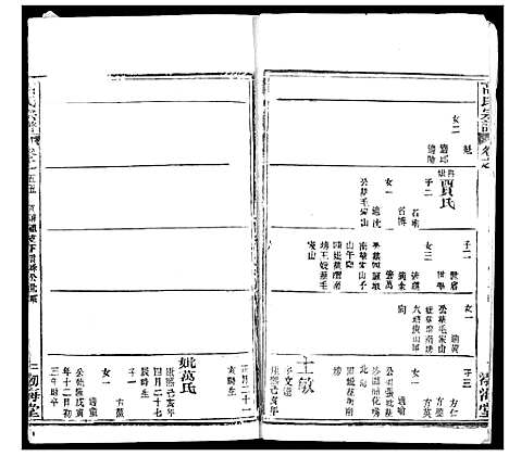 [高]高氏宗谱 (湖北) 高氏家谱_五十七.pdf