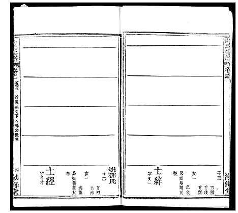 [高]高氏宗谱 (湖北) 高氏家谱_五十七.pdf